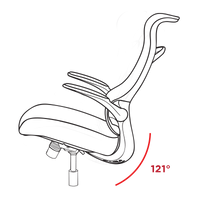 Tilt Angles