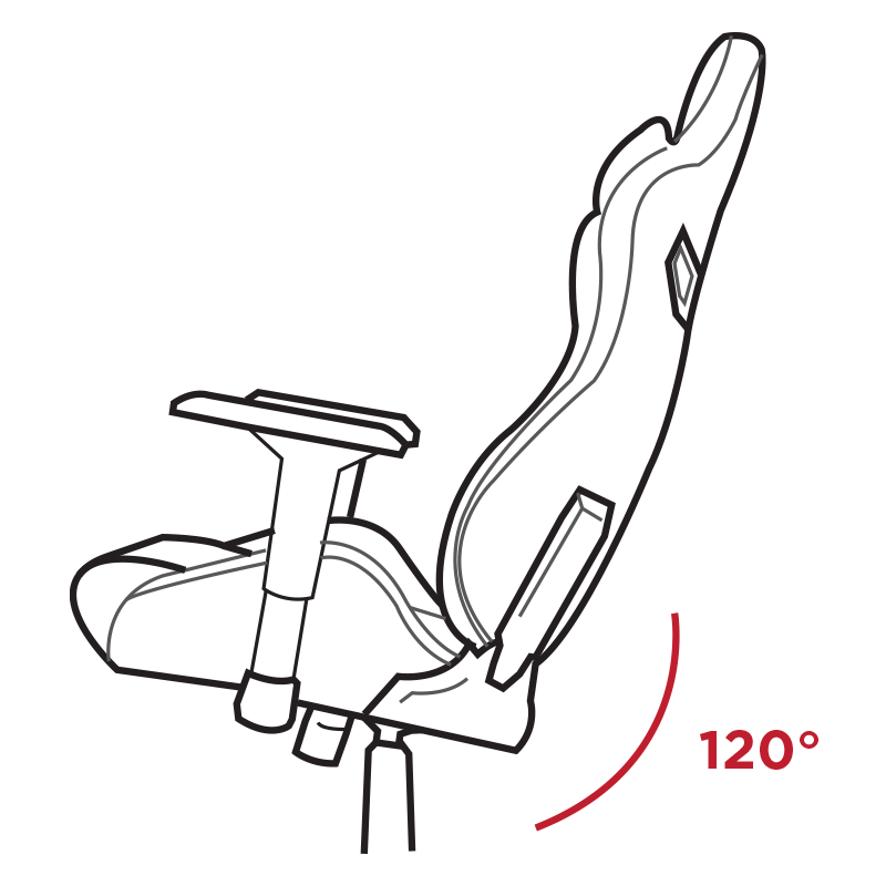 Tilt Angles